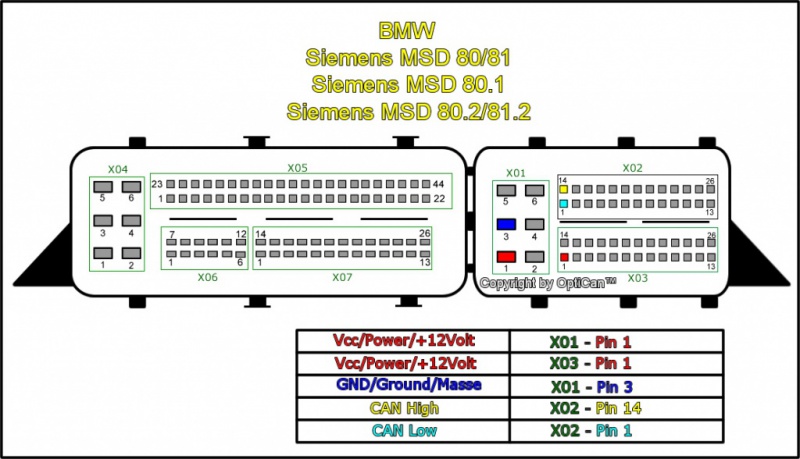 Siemens MSDMSV 8x pinout diagram 1